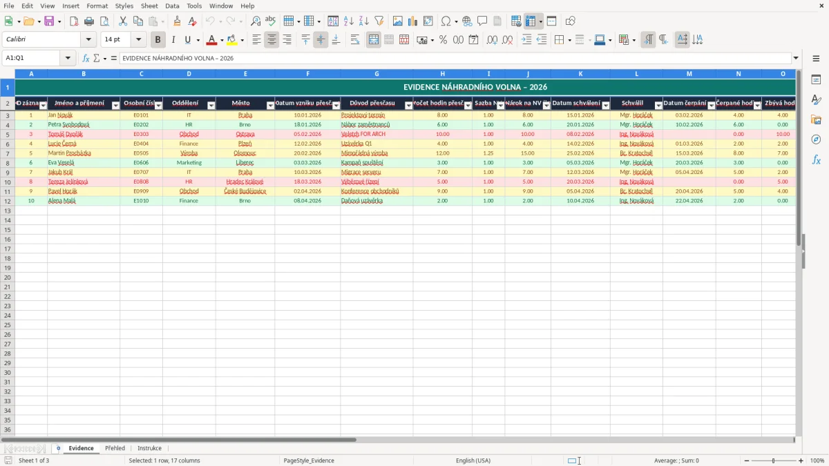 Snímek obrazovky 1: list Evidence - Excelová šablona evidence náhradního volna excel šablona