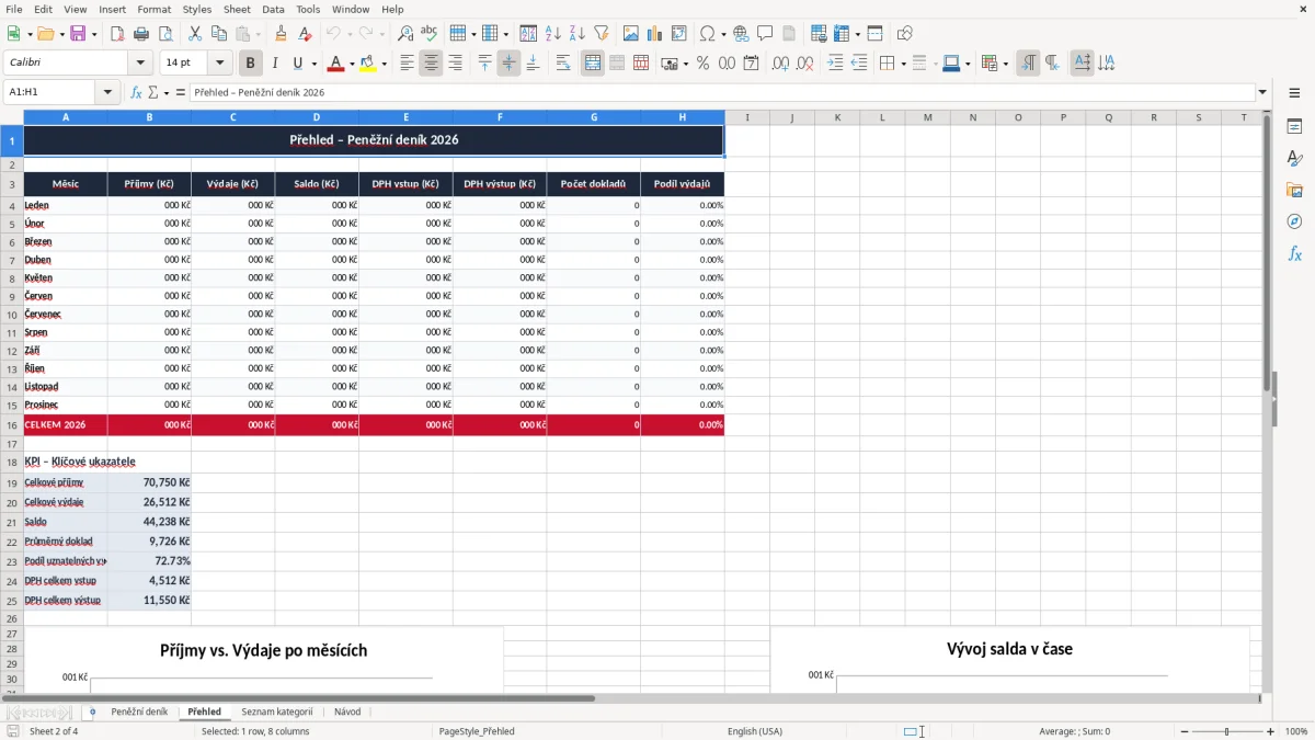 Snímek obrazovky 2: list Přehled - Excelová šablona peněžní deník daňové evidence excel šablona