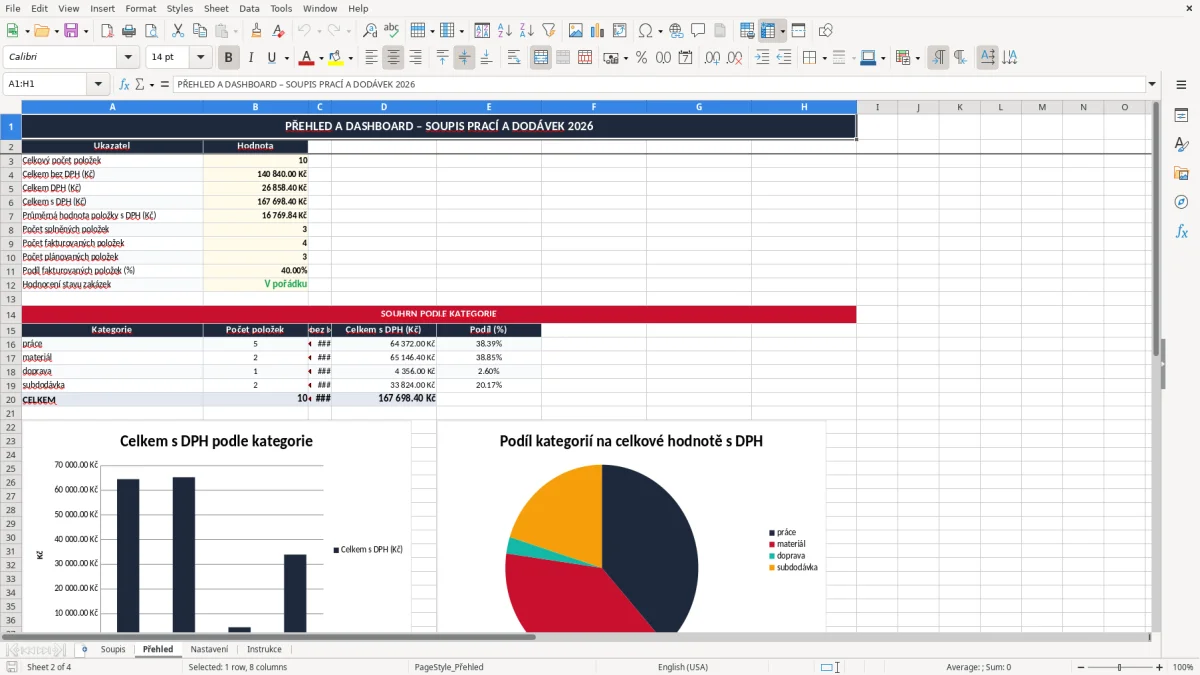 Snímek obrazovky 2: list Přehled - Excelová šablona soupis prací a dodávek excel šablona