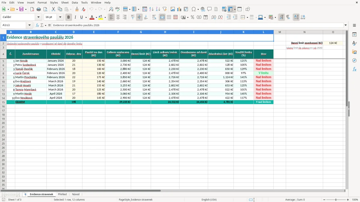 Snímek obrazovky 1: list Evidence stravenek - Excelová šablona evidence stravenkového paušálu excel šablona