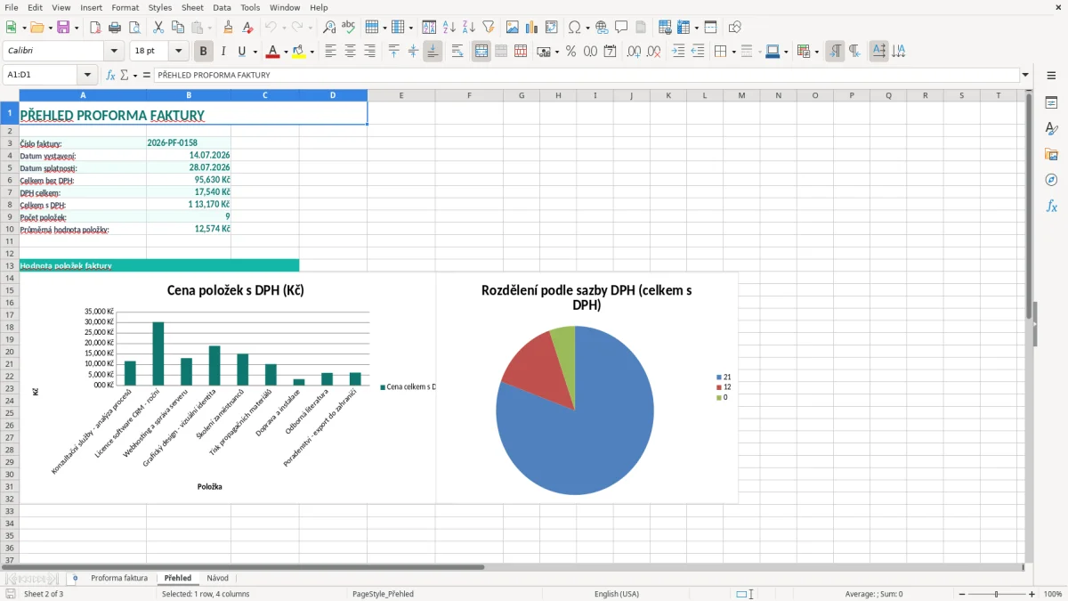 Snímek obrazovky 2: list Přehled - Excelová šablona proforma faktura excel šablona
