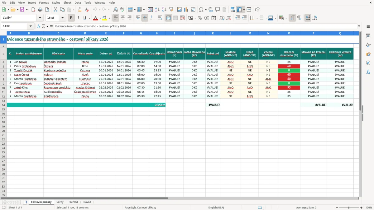 Snímek obrazovky 1: list Cestovní příkazy - Excelová šablona stravné tuzemsko excel šablona