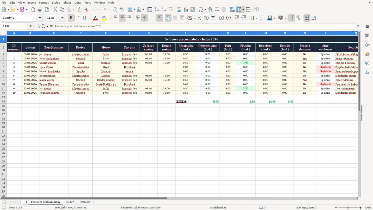 Snímek obrazovky 1: list Evidence pracovní doby - Excelová šablona evidence pracovní doby excel šablona