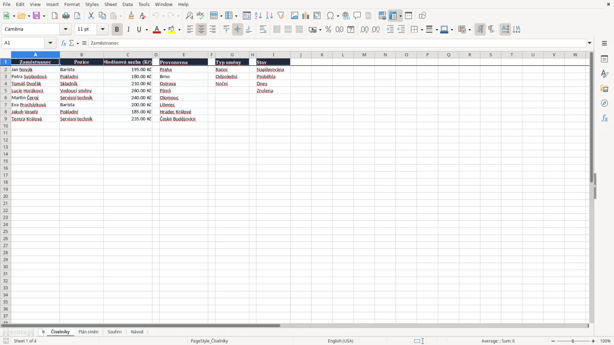 Snímek obrazovky 1: list Číselníky - Excelová šablona plán směn excel šablona