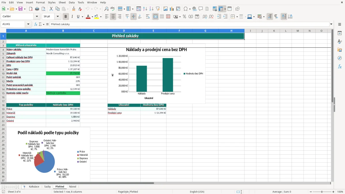 Snímek obrazovky 3: list Přehled - Excelová šablona kalkulace zakázky excel šablona