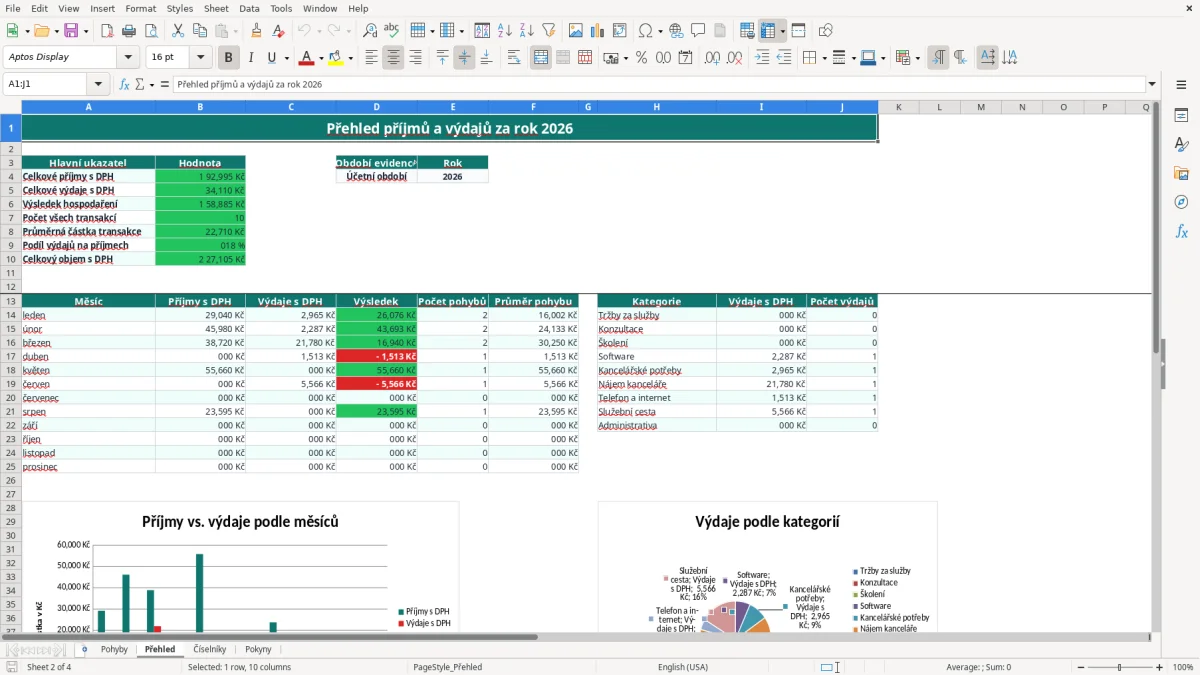 Snímek obrazovky 2: list Přehled - Excelová šablona přehled příjmů a výdajů excel šablona