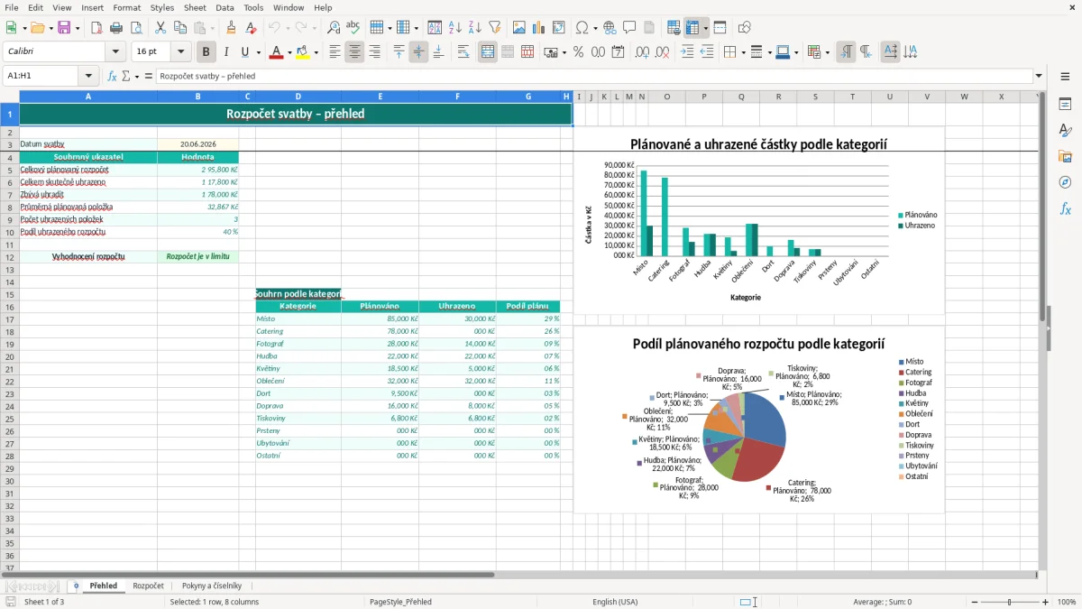 Snímek obrazovky 1: list Přehled - Excelová šablona rozpočet svatby excel šablona